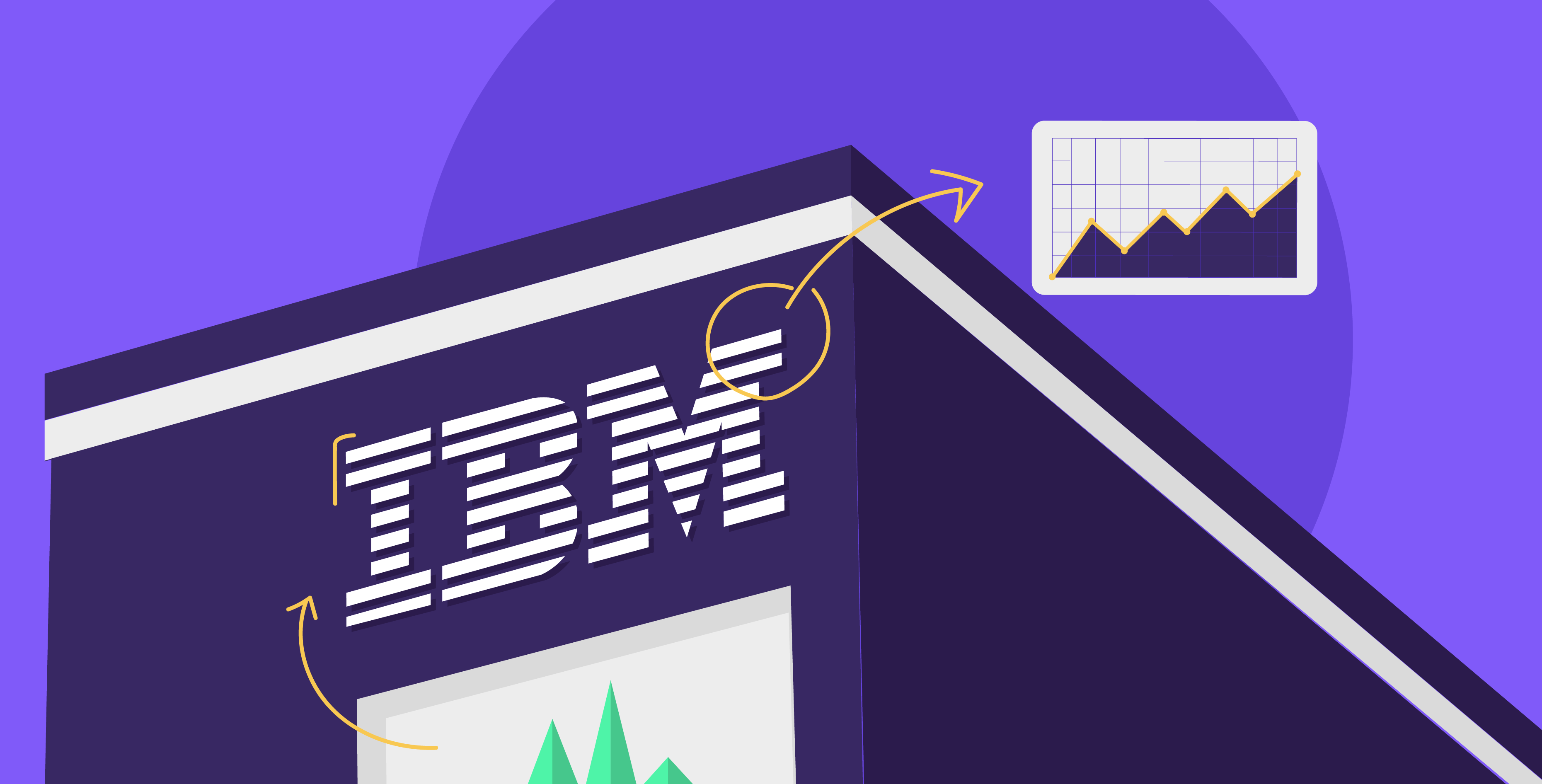 How IBM uses data visualization for impactful storytelling